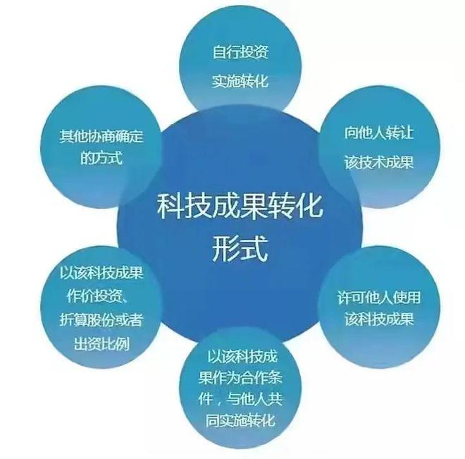镁合金 汽车轻量化的明日之星，上海交大轻合金技术引领产业变革
